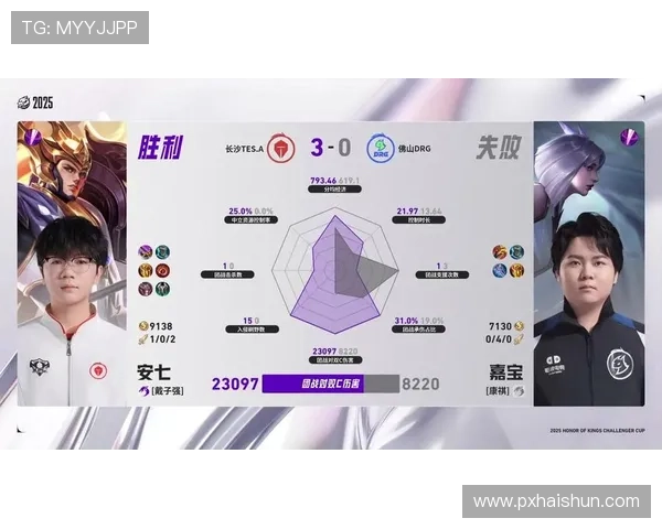 挑战者杯积分榜更新TES战队以98分稳居第一名